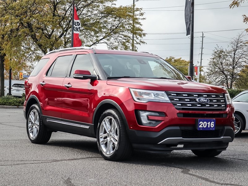 2016 Ford Explorer Limited