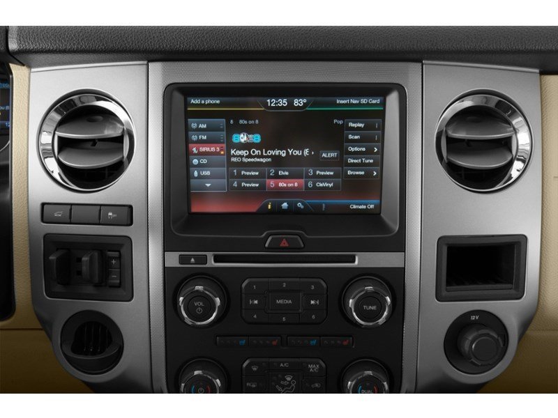 2016 Ford Expedition Max 4WD 4dr Limited Interior Shot 2