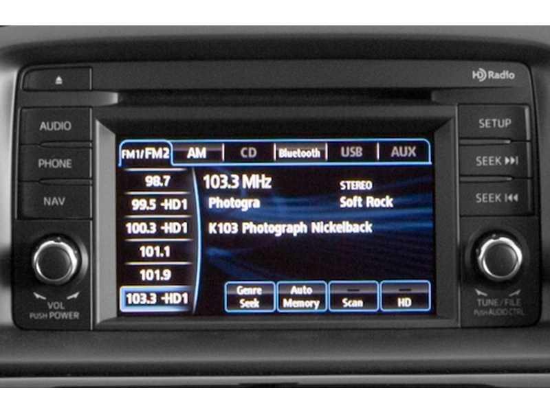 2015 Mazda CX-5 FWD 4dr Man GX Interior Shot 1